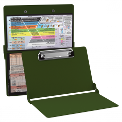 WhiteCoat Clipboard® - Army Green Food Industry Edition